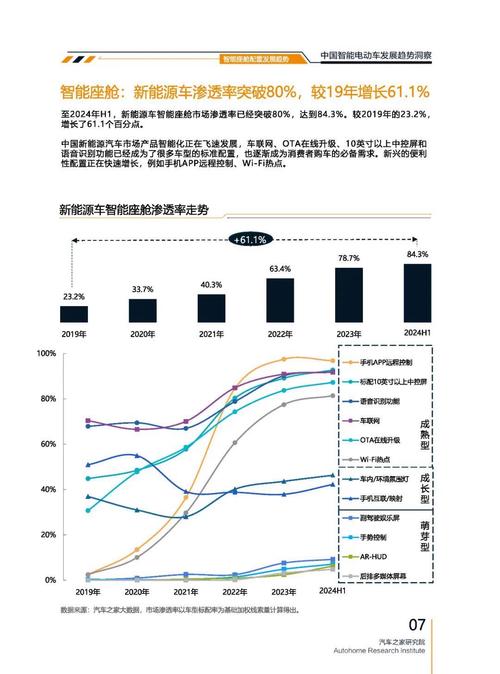 佛山6起亚对未来市场的预测，名爵汽车品牌文化的传播